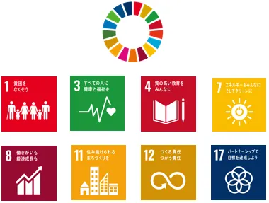 株式会社LOKAHIは、持続可能な開発目標(SDGs)を支援しています